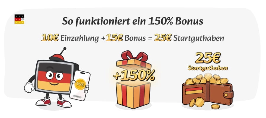 150% casino bonus beispielrechnung