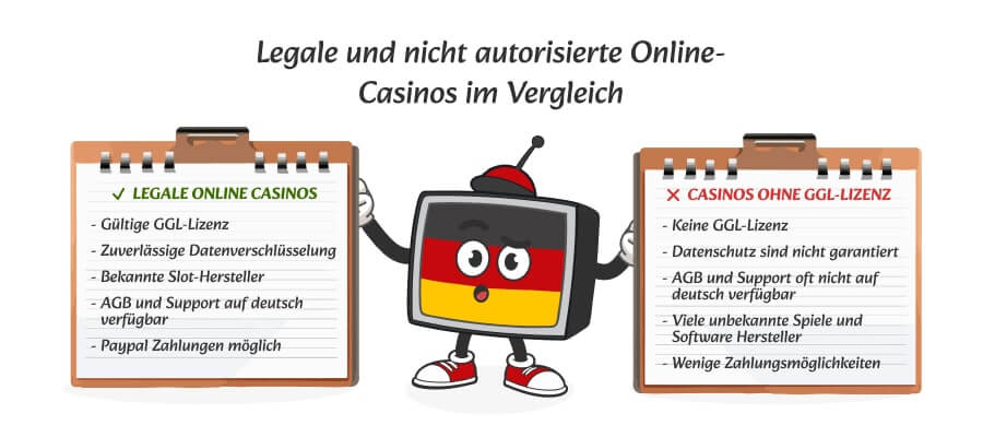 Unterschiede bei lizenzierten und nicht lizenzierten Casinos