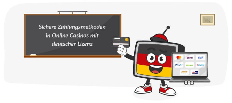 Zahlungsmethoden in lizenzierten Casinos